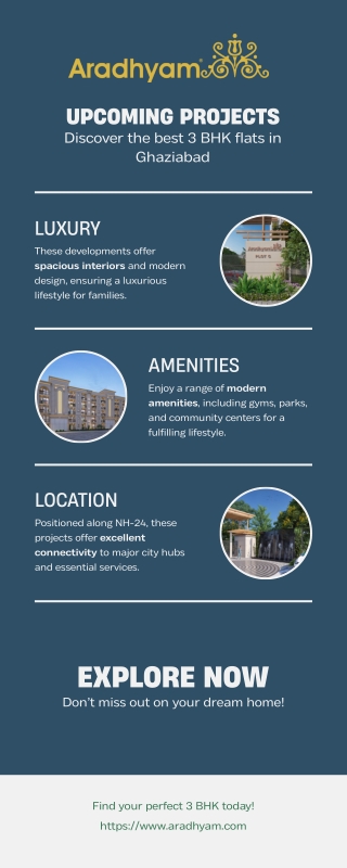 New Residential Projects in Ghaziabad - Upcoming 3 BHK Flats on NH 24