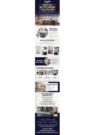 Popular Kitchen Layouts and When to Use Them