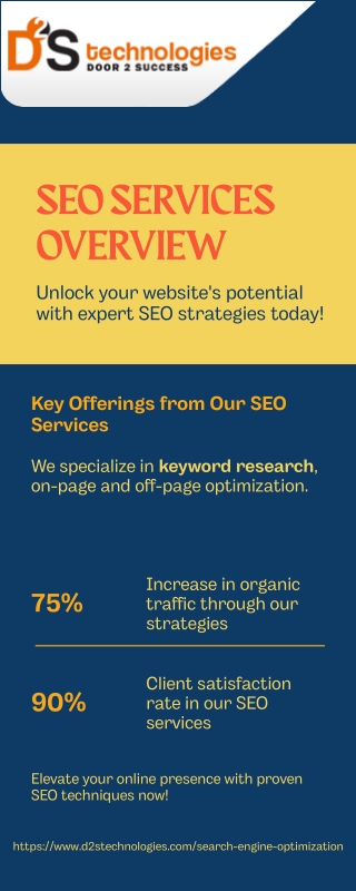 #1 SEO Services Company in Delhi, Gurgaon, Noida & India - D2S
