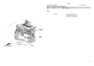Deutz Fahr 6040 eco Parts Catalogue Manual Instant Download