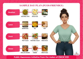 Sample PCOS Diet Plan