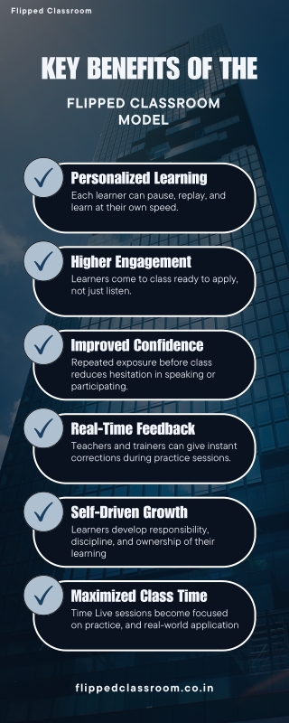 Key Benefits of the Flipped Classroom Model