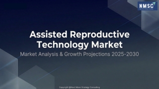 Assistive Reproductive Technology Market