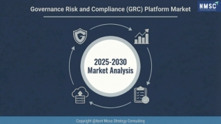 Governance Risk and Compliance (GRC) Platform Market