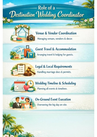 Role of a Destination Wedding Coordinator