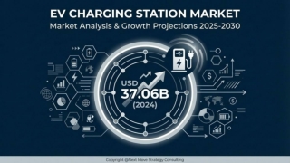 EV Charging Station Market
