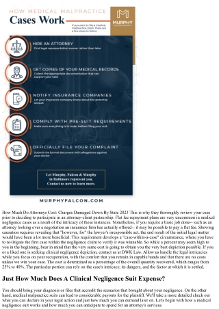 Just How Much Do Clinical Malpractice Attorneys Typically Set You Back?