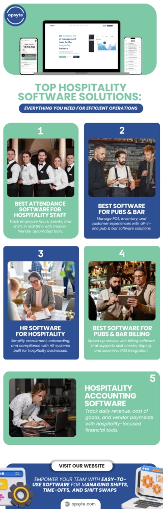 All-in-One Hospitality Management Software Built for Growing UK Businesses