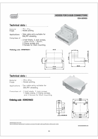 EDH Series Industrial Switches – Specifications, Features & Applications