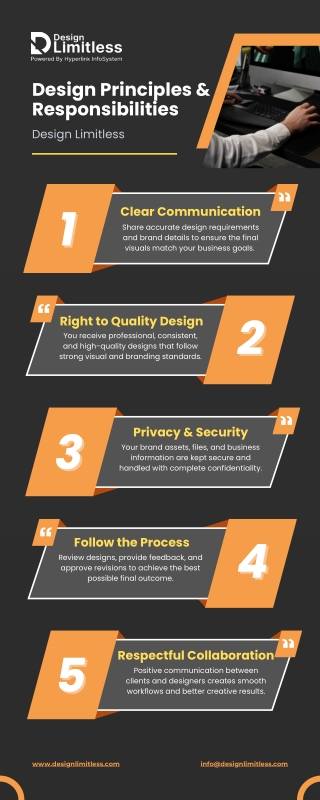 Design Principles for Better Brand Results