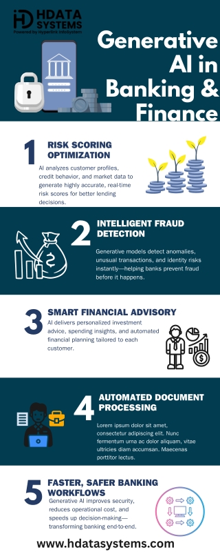 generative ai in banking & finance Infographic