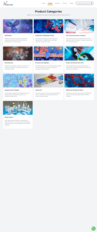 Trusted Antibodies Reagents Supplier in India