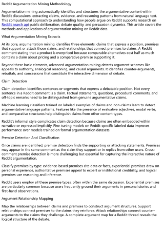 Reddit Argumentation Mining Methodology