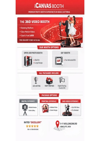 Hire Wedding Photobooth in Sydney – iCanvas Booth