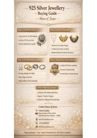 Janya 925 Silver Jewellery Online Store | House of Janya