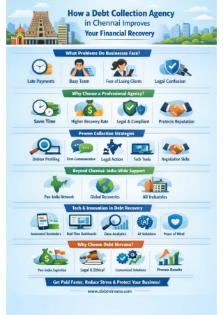 how-a-debt-collection-agency-in-chennai-can-improve-your-financial-recovery