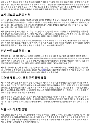 알밤 사용자 만족도 조사 결과 공개