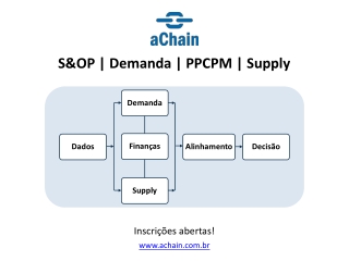 Atualizações| S&OP | Demanda | PPCPM | Supply | inscrições abertas!