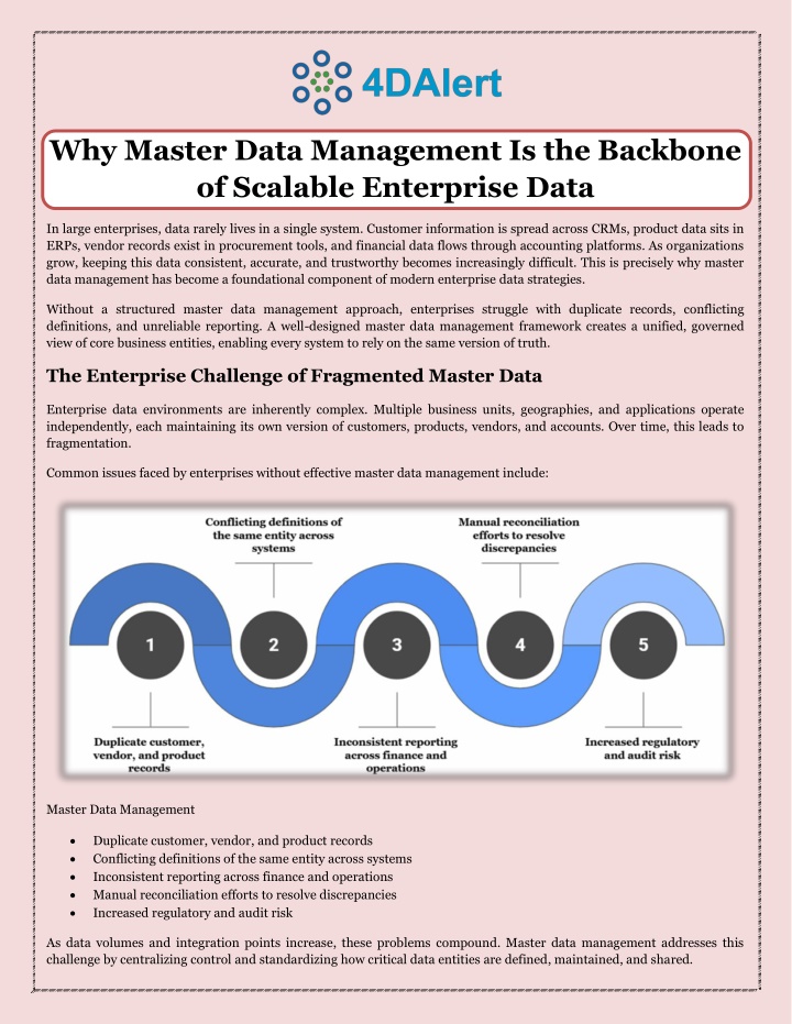 PPT - Why Master Data Management Is the Backbone of Scalable Enterprise ...