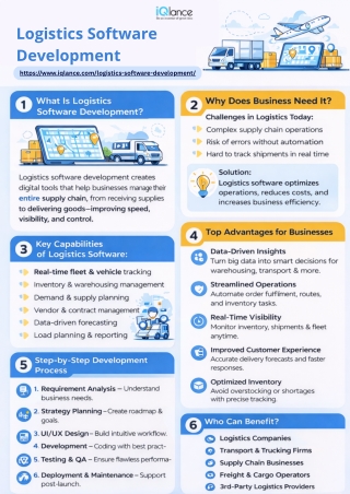 Logistics Software Development - iQlance