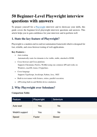 50 Beginner Level Playwright interview questions with answers_Credo Systemz