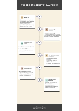 Website Design Agency in California for All Industries