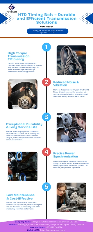 HTD Timing Belt – Durable and Efficient Transmission Solutions by Shanghai Puteken