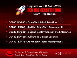 DO288 | EX288 Red Hat OpenShift Developer II Training