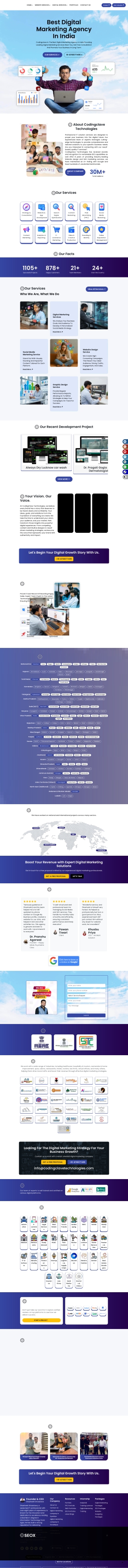 Best Digital Marketing Agency In India