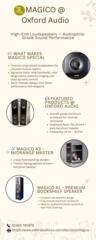 Magico Speakers  Premium Loudspeakers  Oxford Audio