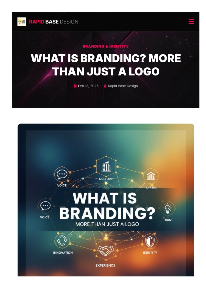PPT - What Is Branding More Than Just a Logo PowerPoint Presentation ...