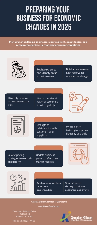 PPT - Preparing Your Business for Economic Changes in 2026 PowerPoint ...