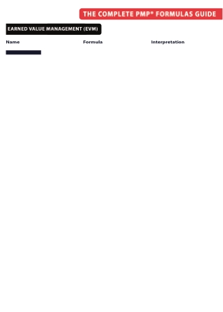 Project Management Professional (PMP) Formula Sheet