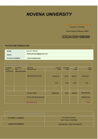 College of Nursing Sciences, Umuahia, Abia State 2026/27 Nursing Form Out Call