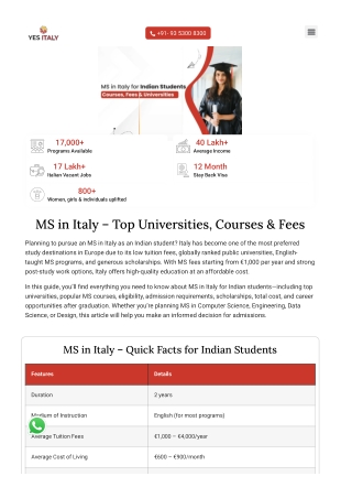 MS in Italy - Top Universities, Costs & Admission Guide