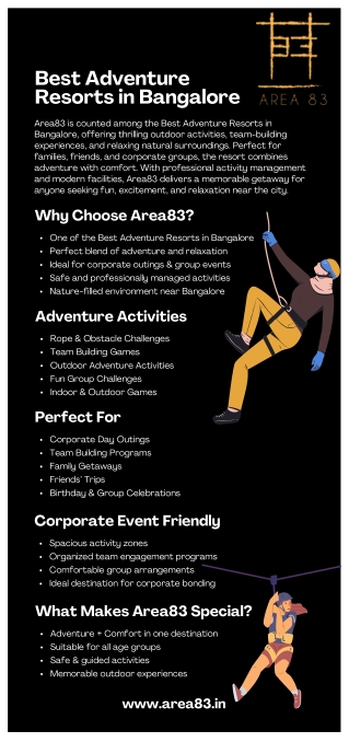 Best Adventure Resorts in Bangalore - Area83