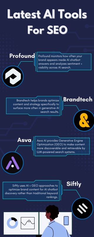 Latest AI Tools For SEO in 2026