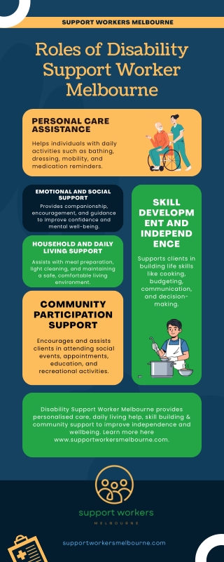 Roles of Disability Support Worker Melbourne - supportworkersmelbourne.com