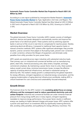Automatic Power Factor Controller Market Report | Global Sales Analysis