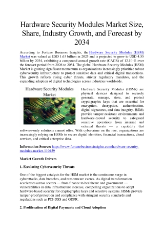 Hardware Security Modules Market Size, Share, Report Analysis by 2034