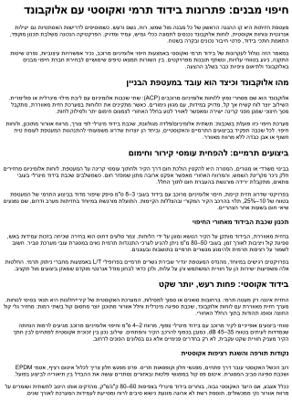 חיפוי מבנים: פתרונות בידוד תרמי ואקוסטי עם אלוקבונד