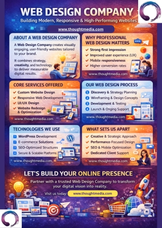 Web Design Company - www.thoughtmedia.com