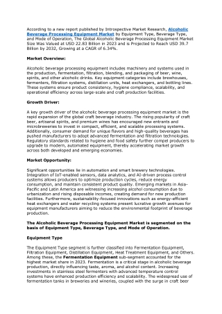 Graphite Fluoride Market Insights, Dynamics, and Growth Forecast (2025-2035)