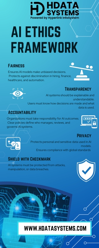AI ethics frameworks Infographic