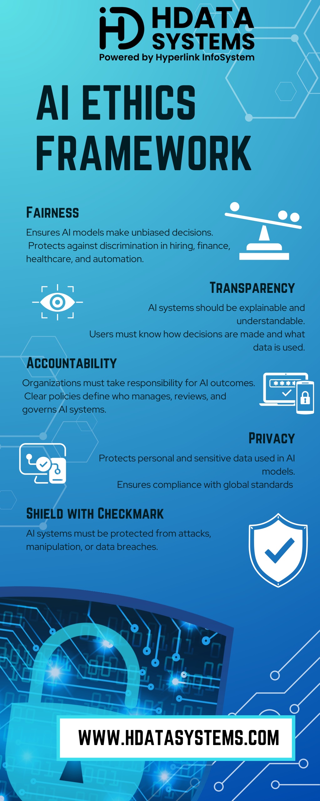 PPT - AI ethics frameworks Infographic PowerPoint Presentation, free ...