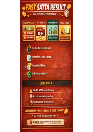 Today Satta Result – Instant Result & Chart Data