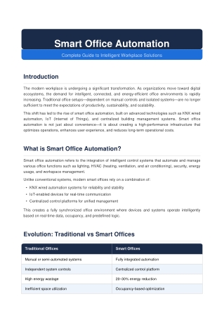What is Smart Office Automation? Complete Guide