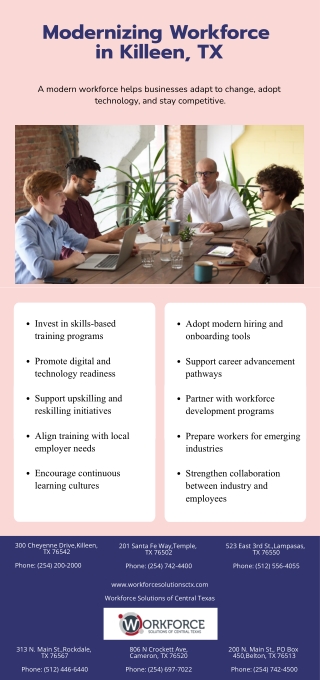 Modernizing Workforce in Killeen, TX
