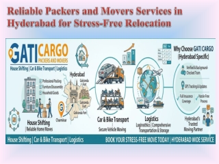 Reliable Packers and Movers Services in Hyderabad for Stress-Free Relocation