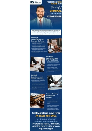 Protecting Your Future with Powerful Criminal Defense Strategies